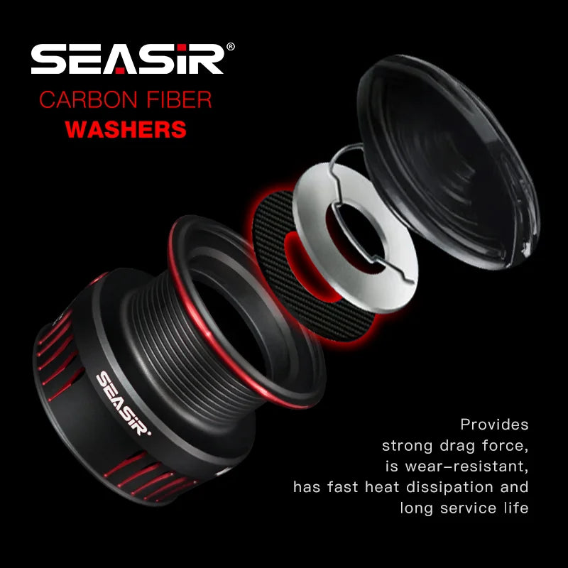 Seasir Prospec Spining Reel P-Series Ultralight Carbon Fiber Washers 8+1BB Max Drag 9Kg Freshwater Saltwater Fishing Coil