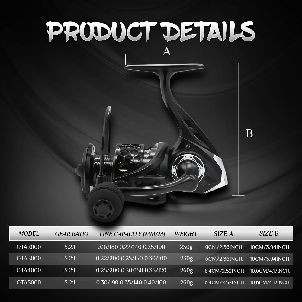 Rooblinos GTA Spinning Reel Fishing Reel Saltwater 2000 3000 4000  5.2:1 Gear Ratio Hollow Spool Design