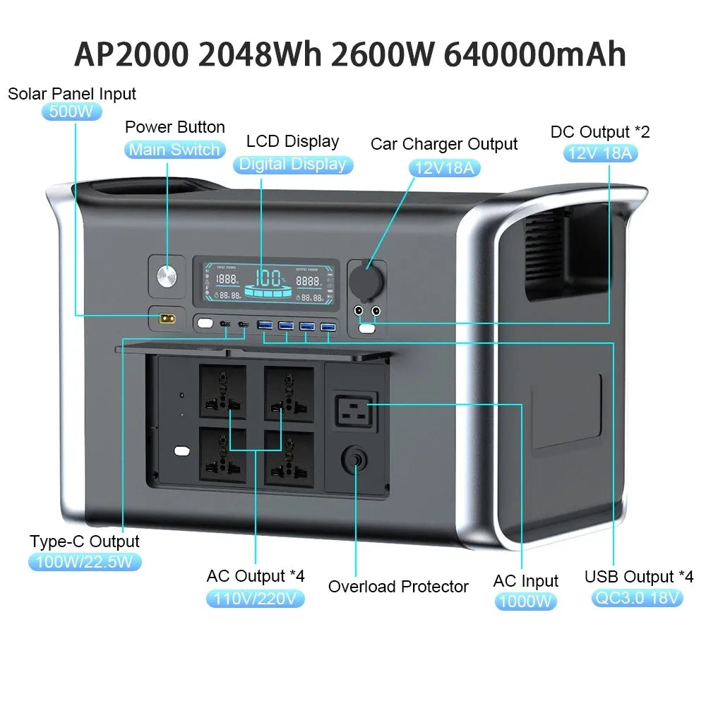 2600W 1800W Portable Power Station LiFePO4 battery UPS for Camping power outages Pure Sine Wave 220 230V 50Hz 1600W 110V 60Hz