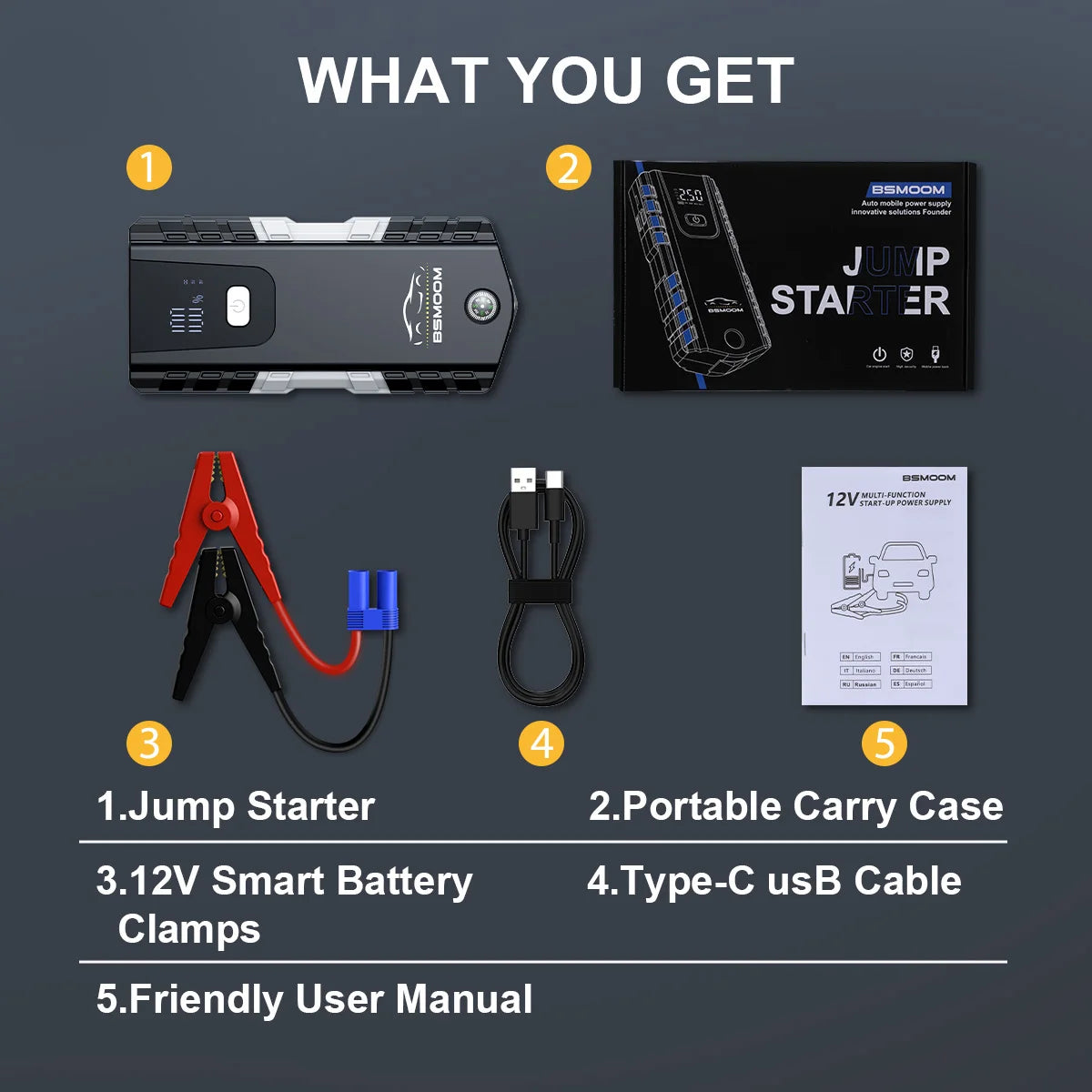 Car Jump Starter 5000A/4000A Battery Charger Emergency Power Bank Booster for 12V Gasoline and Diesel Vehicles Starting