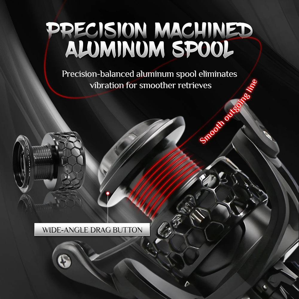 Rooblinos GTA Spinning Reel Fishing Reel Saltwater 2000 3000 4000  5.2:1 Gear Ratio Hollow Spool Design