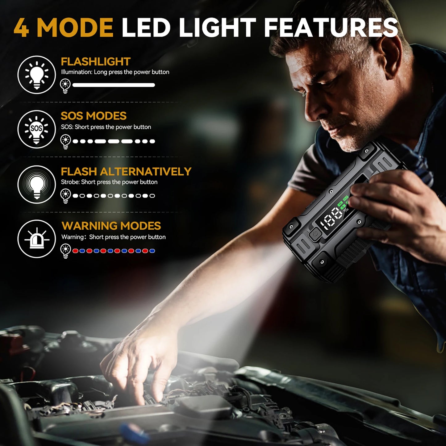 Car Jump Starter 5000A/4000A Battery Charger Emergency Power Bank Booster for 12V Gasoline and Diesel Vehicles Starting