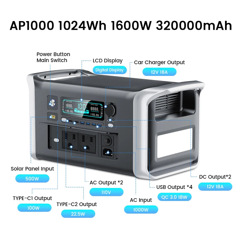 2600W 1800W Portable Power Station LiFePO4 battery UPS for Camping power outages Pure Sine Wave 220 230V 50Hz 1600W 110V 60Hz