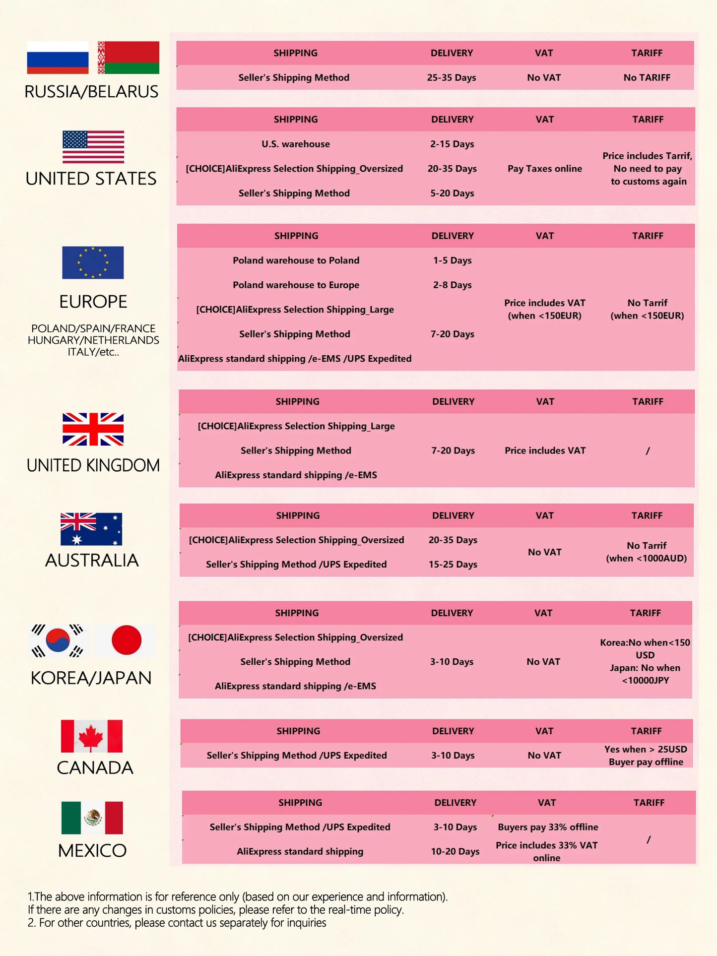 Deliver from USA KUYING TETON TTC662L TTC632UL TTS662L TTC602LS TTS602LS Fishing Lure Rod Casting Spinning River Stream Carbon