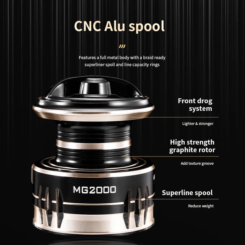 MG Spinning Reels Ultralight Metal 5.2:1 Gear Ratio 1000-7000 Saltwater or Freshwater 10kg Max Drag Fishing reels