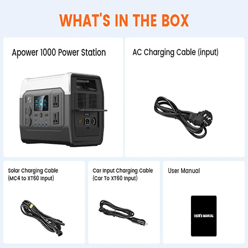2600W 1800W Portable Power Station LiFePO4 battery UPS for Camping power outages Pure Sine Wave 220 230V 50Hz 1600W 110V 60Hz